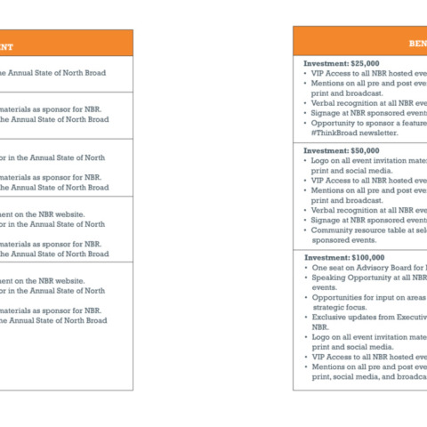 NBR Case Statement booklet spread6